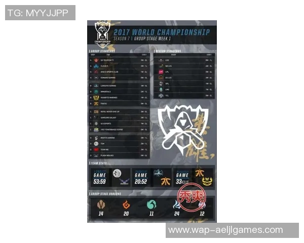 esports最新数据深度探讨周强在DOTA2世界中的成长与挑战之路